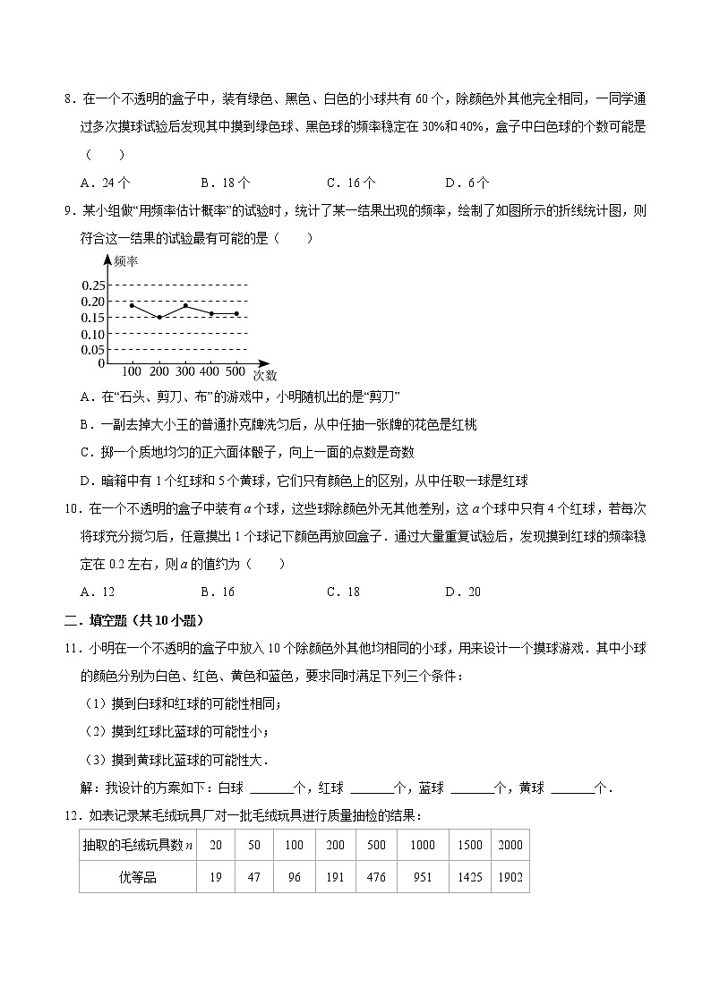 第八章 认识概率 【基础卷】——2022-2023学年苏科版数学八年级下册单元综合复习(原卷版+解析版)02