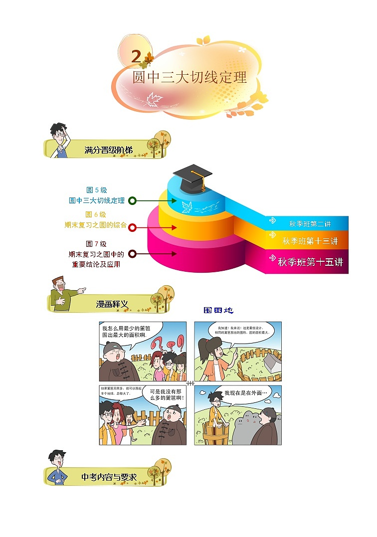 中考数学总复习第2讲.圆中三大切线定理.尖子班.学生版难点解析与训练第1页