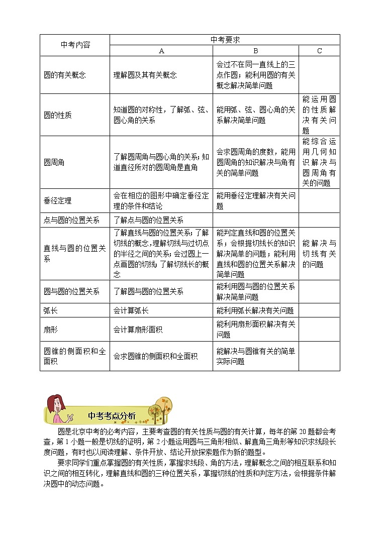 中考数学总复习第2讲.圆中三大切线定理.尖子班.学生版难点解析与训练第2页