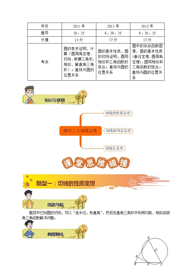 中考数学总复习第2讲.圆中三大切线定理.尖子班.学生版难点解析与训练第3页