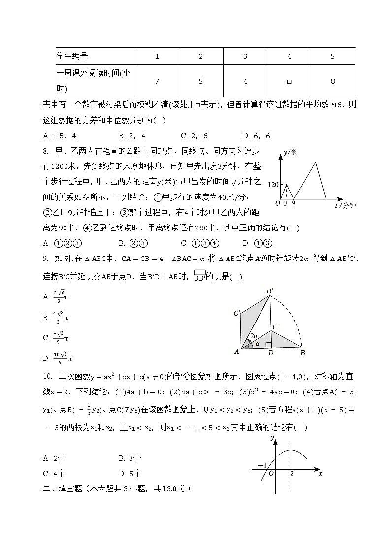 2023年广东省深圳市龙华区九年级中考数学一模模拟试卷(含答案)第2页