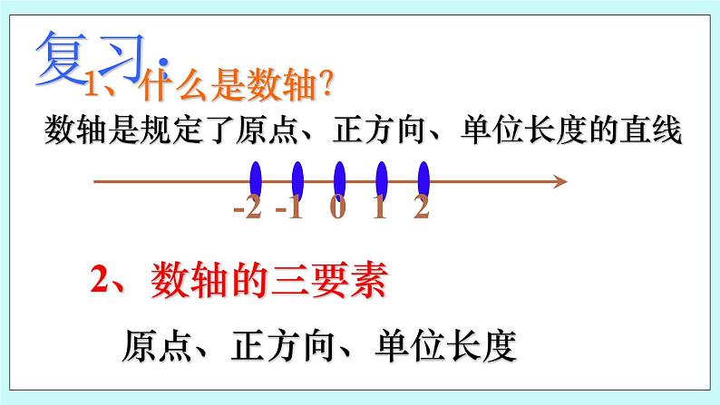 1.3 相反数和绝对值 课件02