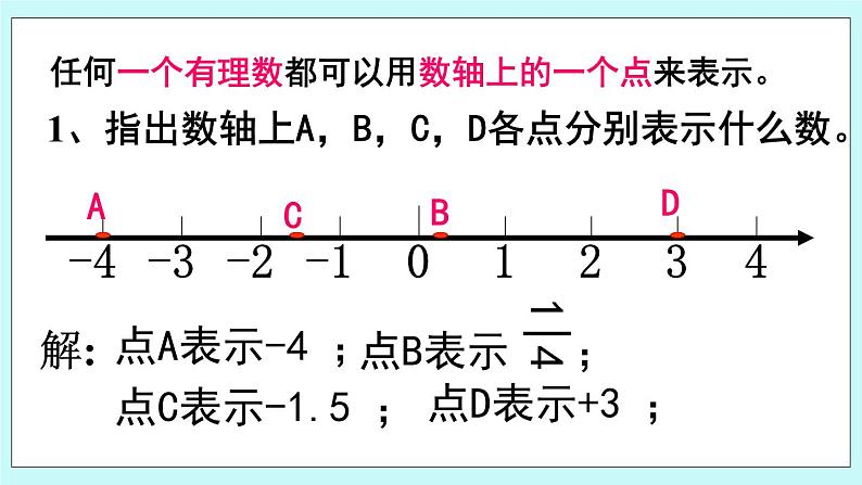 1.3 相反数和绝对值 课件03