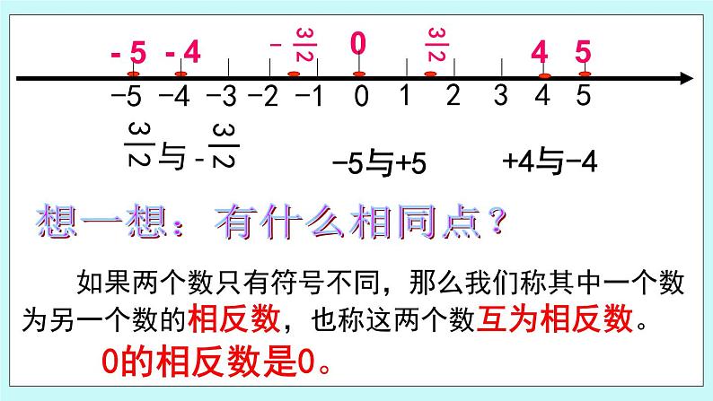 1.3 相反数和绝对值 课件05