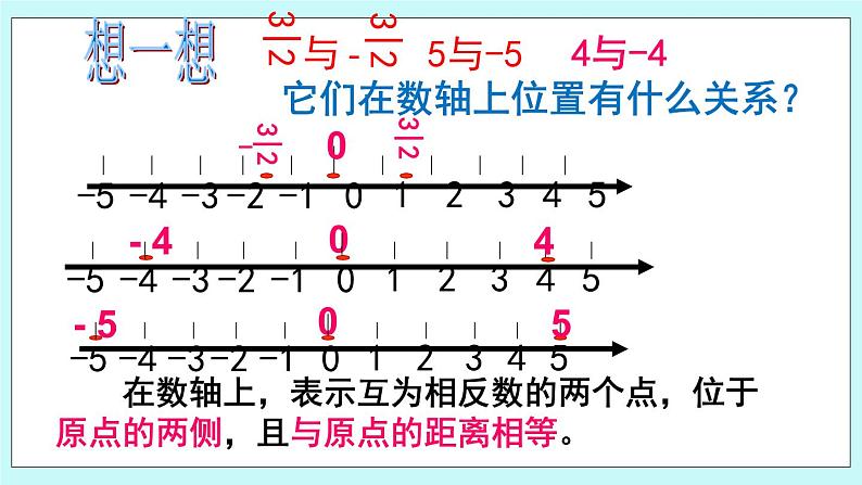 1.3 相反数和绝对值 课件06
