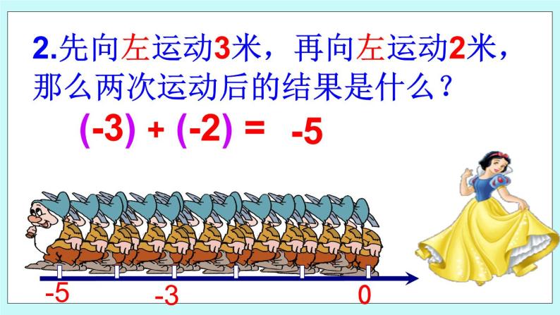 1.4 有理数的加法 课件04