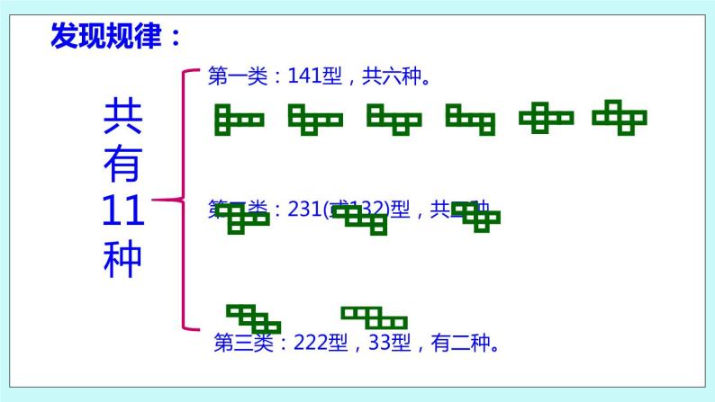 3.2 某些立体图形的展开图 课件04