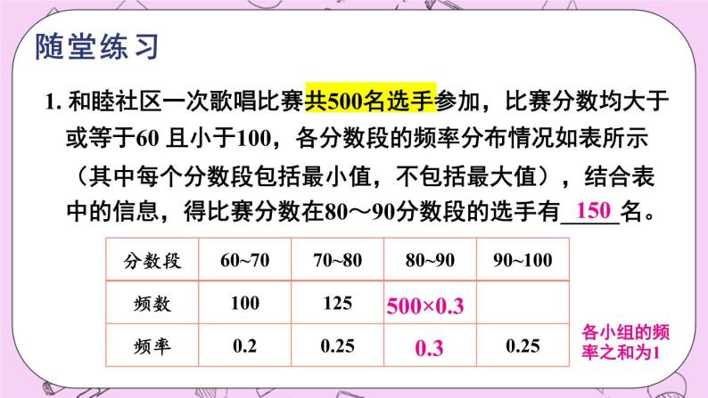 15数据的收集与表示 章末复习 课件04