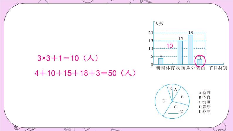 15数据的收集与表示 章末复习 课件07