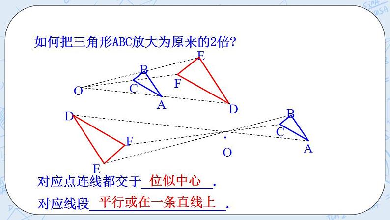 青岛版六三制九上数学 《图形的位似(2)》课件+教学设计04