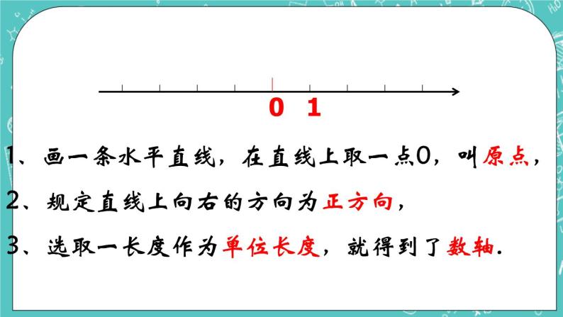 2.2  数轴 课件+教案+习题+素材06