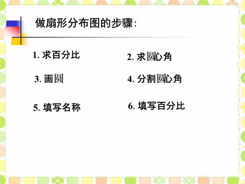 4.4扇形统计图 课件+教案+习题+素材01