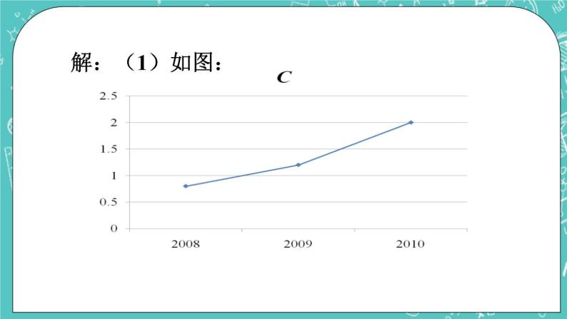 4.4扇形统计图 课件+教案+习题+素材03