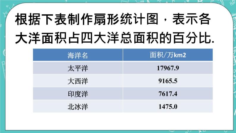 4.4扇形统计图 课件+教案+习题+素材01