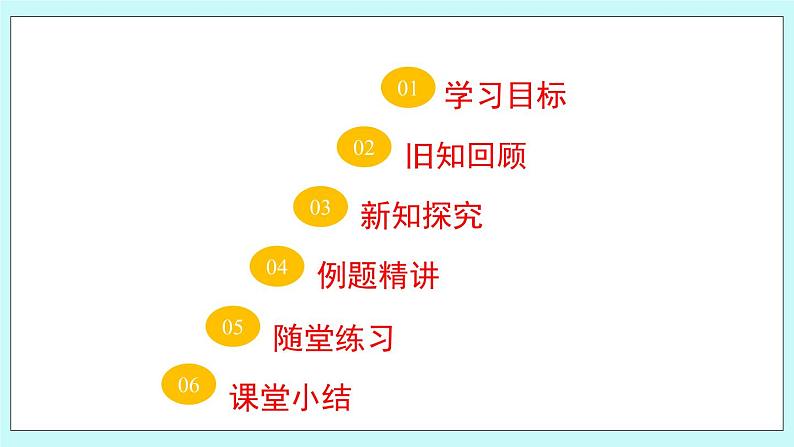 青岛版八年级数学上册1.2.2 怎样判定三角形全等 教学课件02