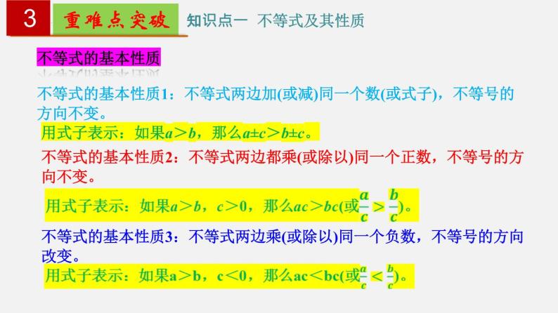 第11章 一元一次不等式【知识梳理课件】——2022-2023学年苏科版数学七年级下册单元综合复习08