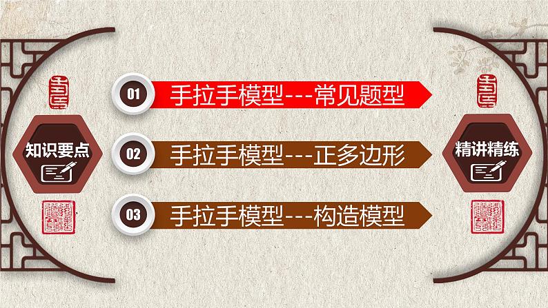 2023年中考数学二轮复习必会几何模型剖析--3.2 “手拉手”模型(旋转)(全等模型)(精品课件)第2页