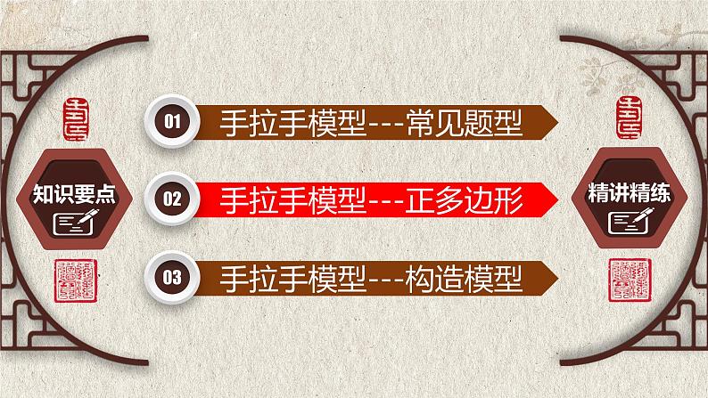 2023年中考数学二轮复习必会几何模型剖析--3.2 “手拉手”模型(旋转)(全等模型)(精品课件)第7页