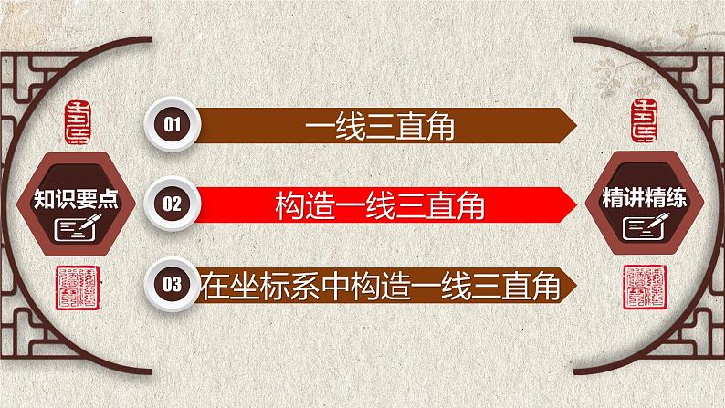 2023年中考数学二轮复习必会几何模型剖析--5.3 K字型(一线三直角)模型(相似模型)(精品课件)07