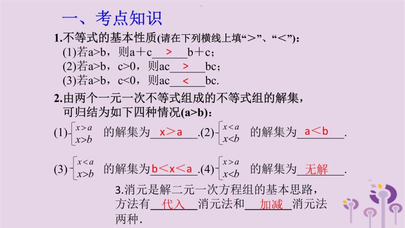 中考数学一轮复习课件第2章方程与不等式第6课《一元一次不等式组与二元一次方程组》(含答案)02