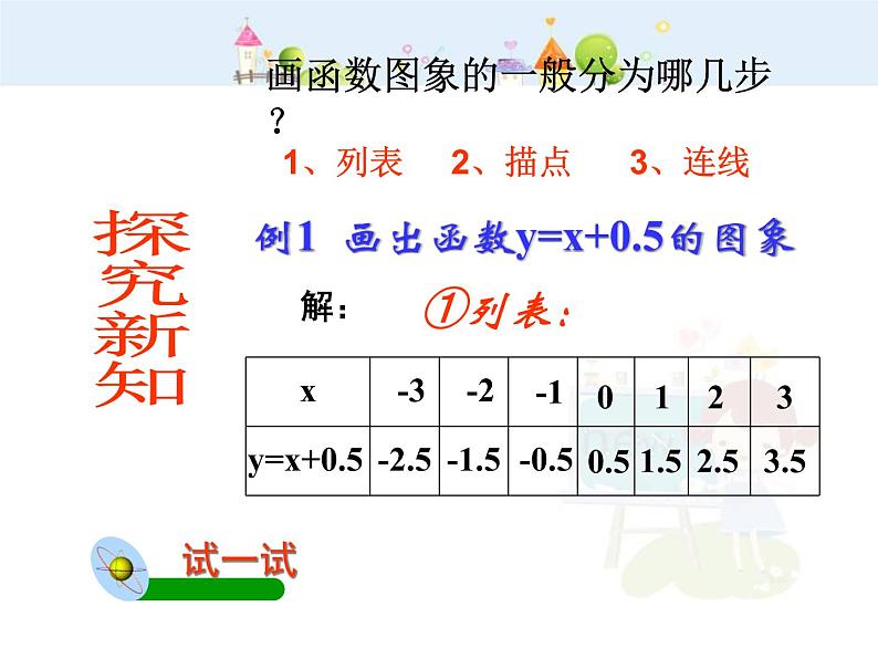 数学八年级下册19.1函数(第2课时)课件PPT第2页