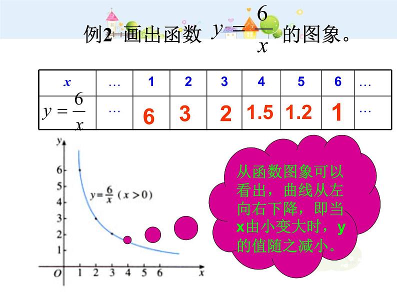 数学八年级下册19.1函数(第2课时)课件PPT第3页