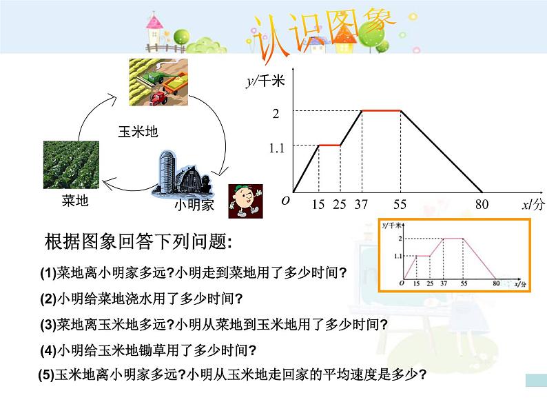 数学八年级下册19.1函数(第2课时)课件PPT第5页