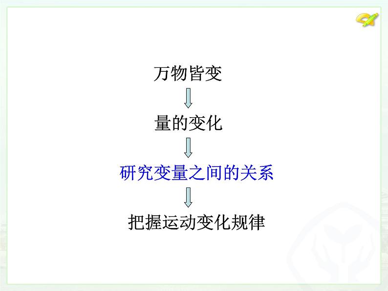 数学八年级下册19.1.1变量与函数(2)课件PPT04