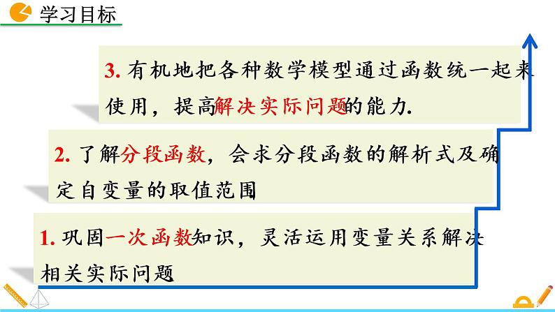 数学八年级下册19.2.2 一次函数(第4课时)课件PPT练习题第4页