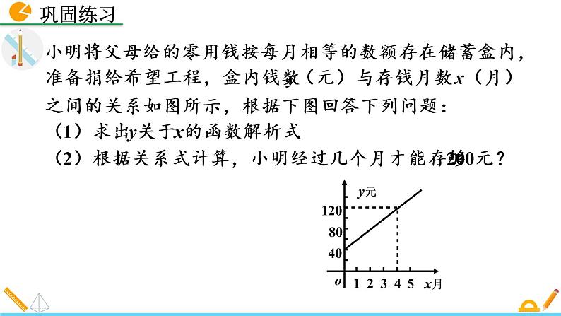 数学八年级下册19.2.2 一次函数(第4课时)课件PPT练习题第7页