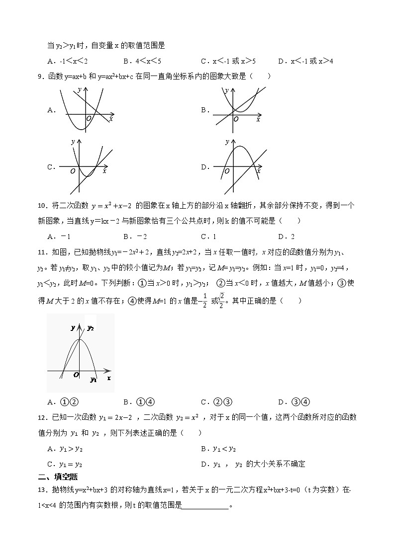 2023年中考數(shù)學(xué)二輪專項(xiàng)練習(xí)：二次函數(shù)與一次函數(shù)的綜合應(yīng)用附答案第3頁