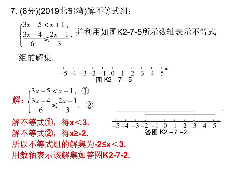 中考数学三轮冲刺考前突破课后练习课件第7天 (含答案)06