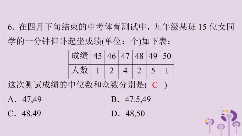 中考数学三轮冲刺突破练习课件天天测试32 (含答案)07