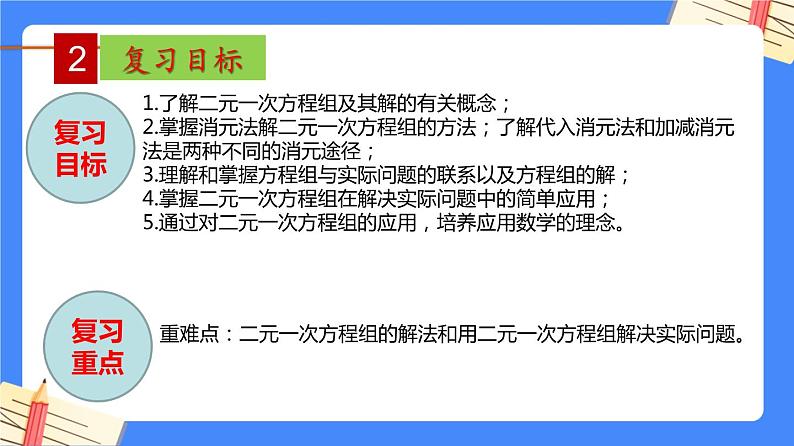 第八章 二元一次方程组【知识梳理课件】——2022-2023学年人教版数学七年级下册单元综合复习03