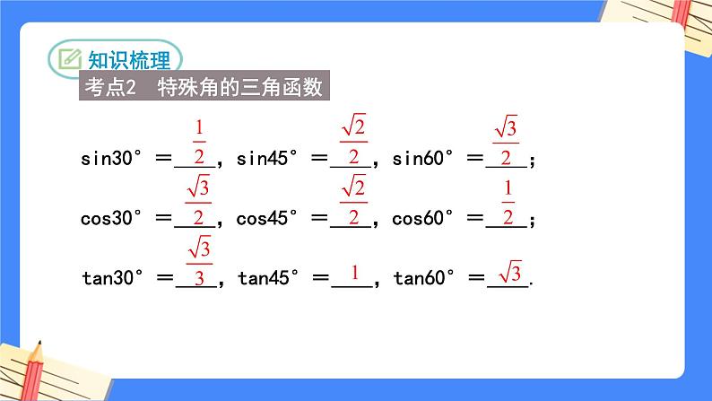 第二十八章 锐角三角函数复习【知识梳理】——2022-2023学年人教版数学九年级下册单元综合复习课件PPT04