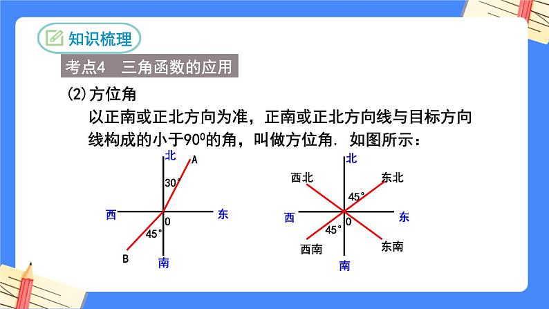 第二十八章 锐角三角函数复习【知识梳理】——2022-2023学年人教版数学九年级下册单元综合复习课件PPT07