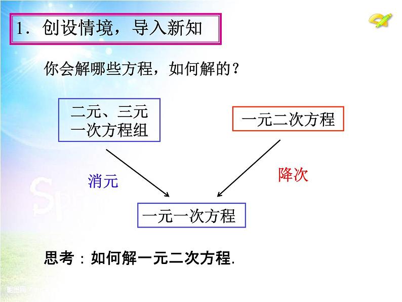 数学九年级上册21.2 解一元二次方程(第1课时)课件PPT第4页