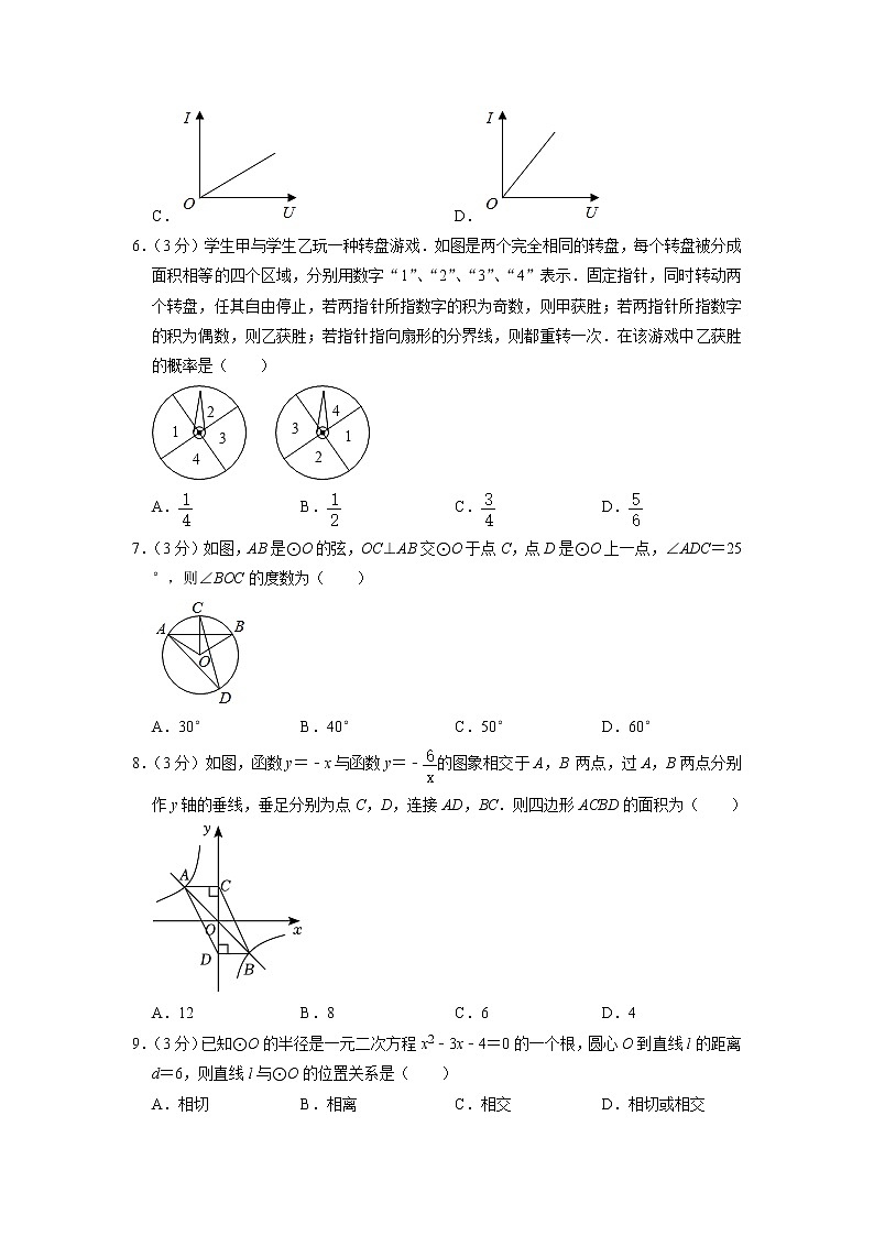 2021年湖北省孝感市汉川市中考数学一调试卷02