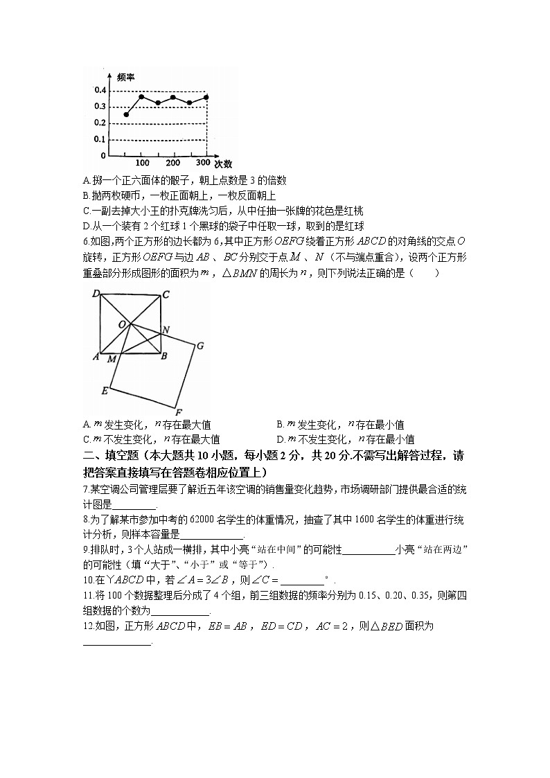 江苏省南京市秦淮区2022-2023学年八年级下学期期中数学试题第2页