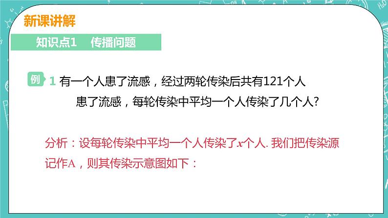 九年级数学人教版上册 第21章 一元二次方程 21.3 实际问题与一元二次方程 21.3课时1 传播,循环,数字问题06