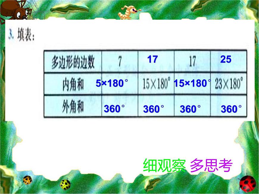 數(shù)學(xué)八年級上冊第十一章 三角形復(fù)習(xí)課件PPT第6頁