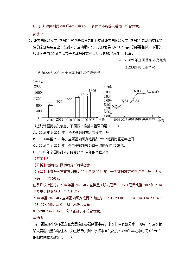(北京卷)(全解全析)2023年中考數(shù)學(xué)第一模擬考試卷第3頁