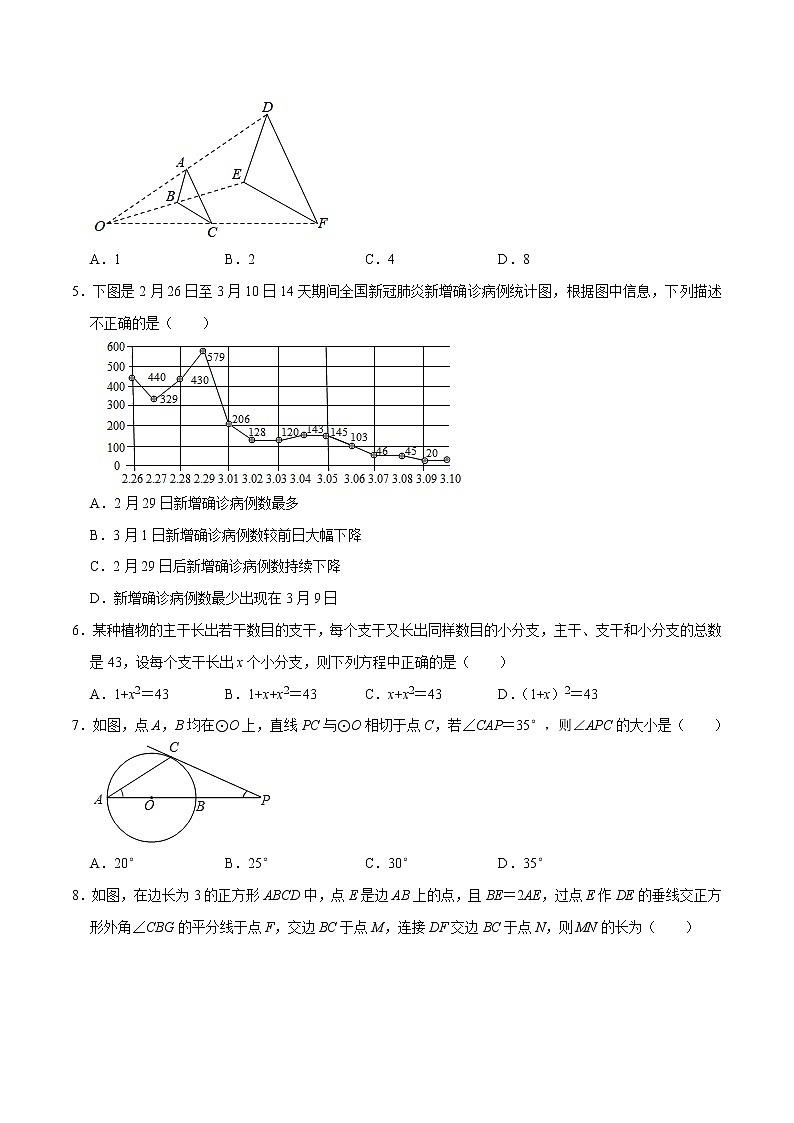 (重慶卷)(考試版A4)2023年中考數(shù)學(xué)第一模擬考試卷第2頁