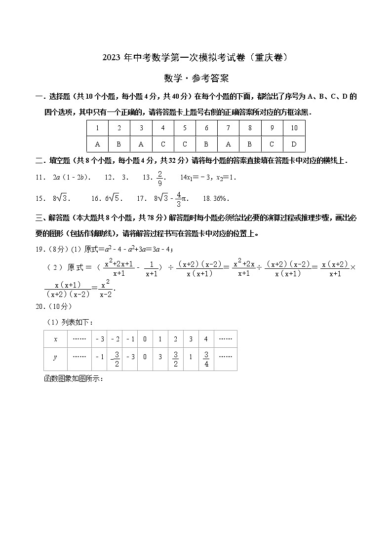 （重慶卷）（參考答案）2023年中考數(shù)學第一模擬考試卷第1頁