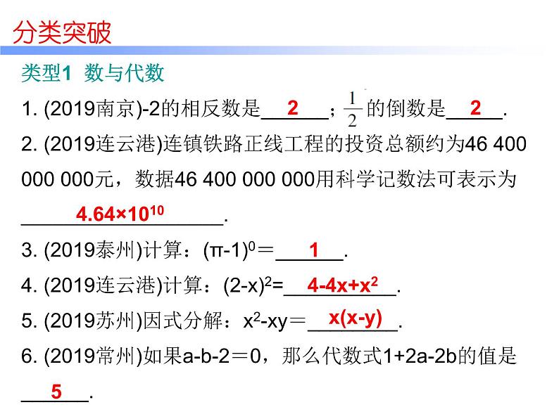 中考数学三轮冲刺高分课件:专题三 填空题突 (含答案)02