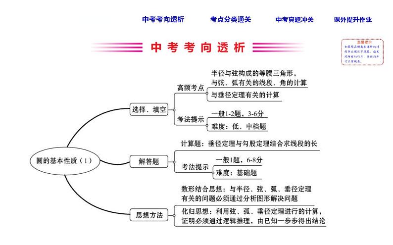 中考数学一轮复习课时练习课件课时34 圆的基本性质一 (含答案)第2页