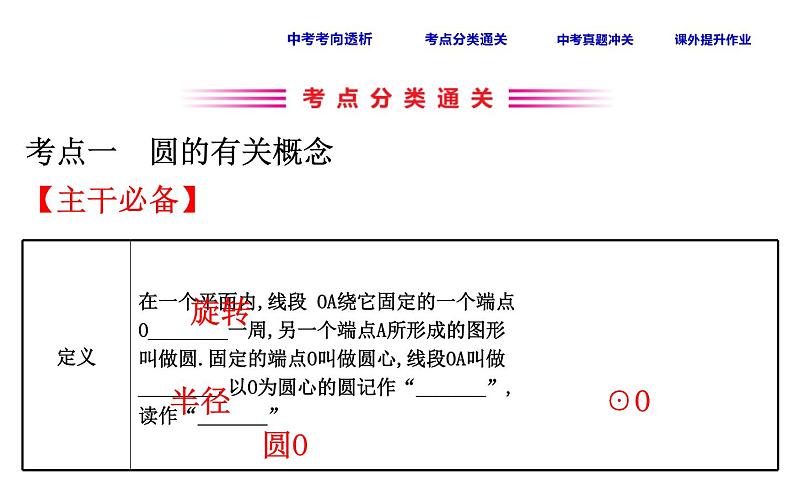中考数学一轮复习课时练习课件课时34 圆的基本性质一 (含答案)第3页