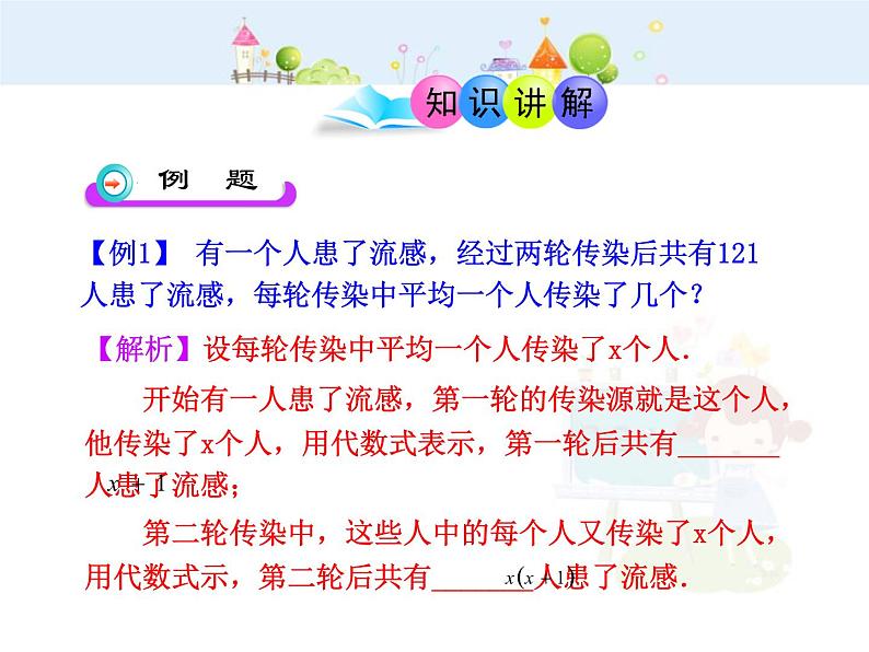 数学九年级上册初中数学教学课件:21.3 实际问题与一元二次方程(第1课时)(人教版九年级上)第4页