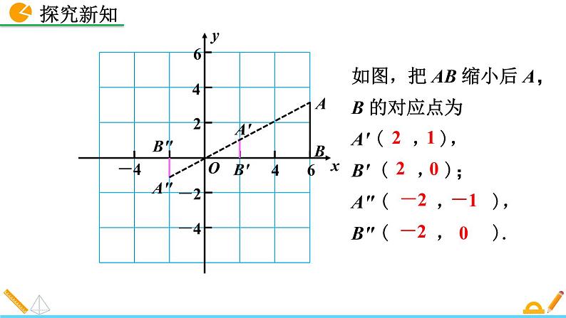 数学九年级下册27.3 位似(第2课时)课件PPT05