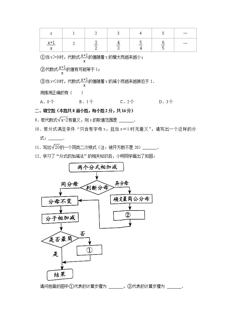 北京市房山区2021-2022学年八年级(上)期中数学试卷(word版)第2页